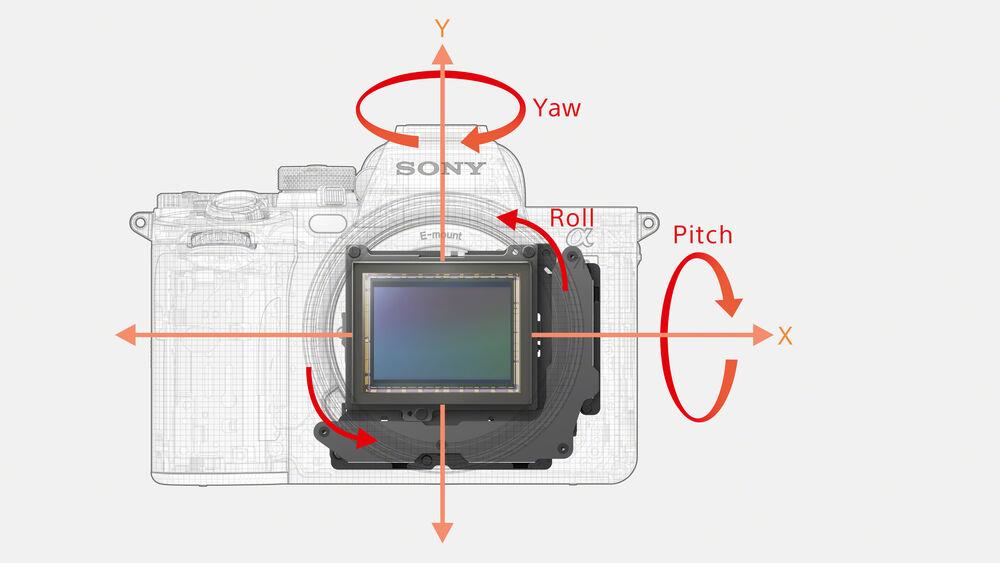 Sony A7R V Mirrorless Camera