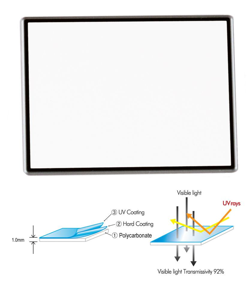 Promaster 1842 LCD Screen Protector for  Nikon 1