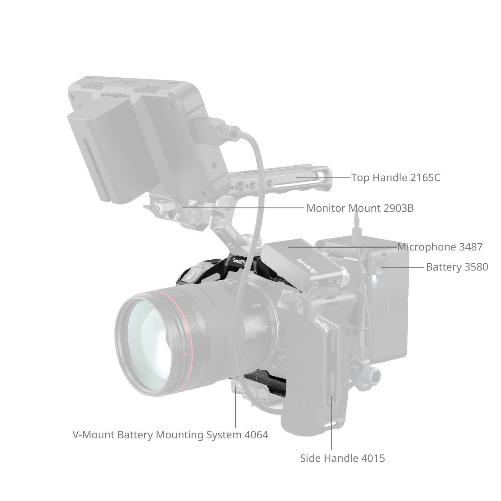 SmallRig "Black Mamba" Camera Cage for Canon EOS R5 Mark II