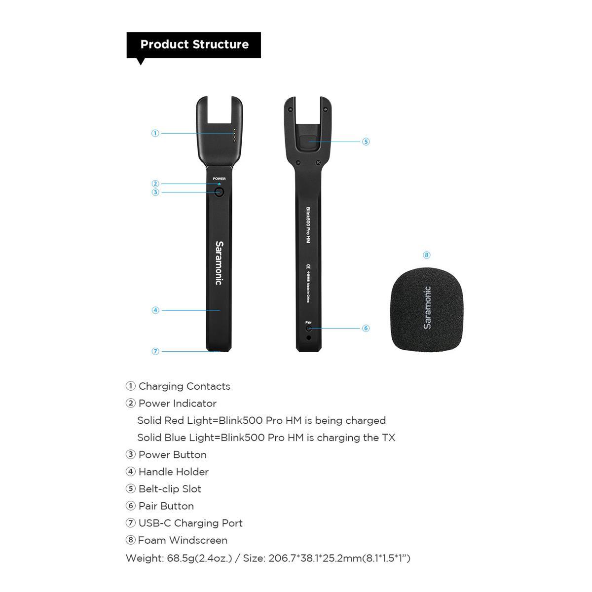 Saramonic Blink 500 Pro HM Handheld Transmitter Holder for Blink 500 Pro TX Transmitter