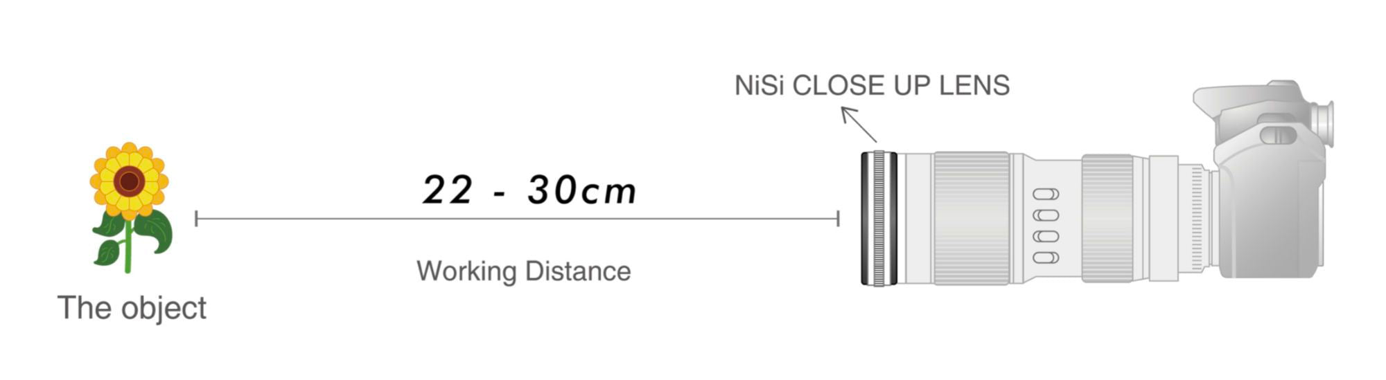 NiSi 77mm Close-Up NC Lens Kit II with 67 and 72mm Step-Up Rings